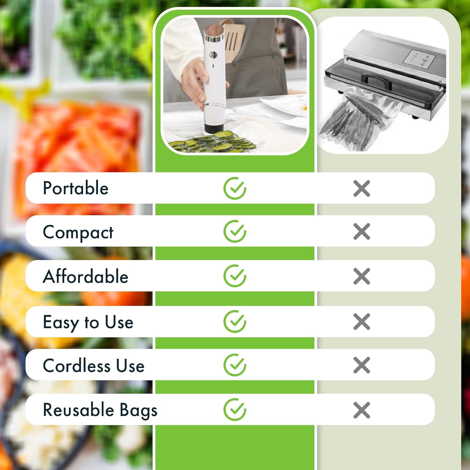Machine sous vide portable